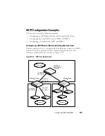 Предварительный просмотр 1021 страницы Dell PowerConnect M6220 User Configuration Manual