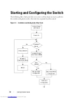 Preview for 12 page of Dell PowerConnect M8428-k Getting Started Manual