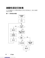 Preview for 46 page of Dell PowerConnect M8428-k Getting Started Manual