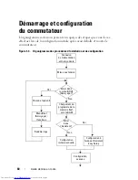 Preview for 62 page of Dell PowerConnect M8428-k Getting Started Manual