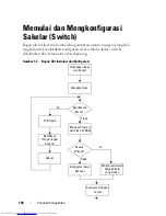 Preview for 102 page of Dell PowerConnect M8428-k Getting Started Manual