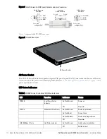 Preview for 10 page of Dell PowerConnect W-3200 Installation Manual