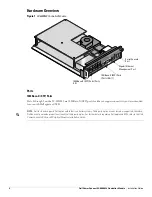 Preview for 2 page of Dell PowerConnect W-6000M3 Installation Manual