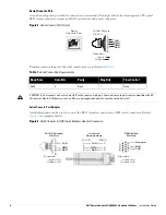 Preview for 4 page of Dell PowerConnect W-6000M3 Installation Manual