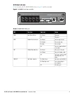 Preview for 5 page of Dell PowerConnect W-6000M3 Installation Manual