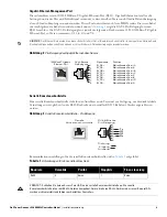 Preview for 15 page of Dell PowerConnect W-6000M3 Installation Manual