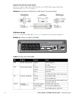 Preview for 16 page of Dell PowerConnect W-6000M3 Installation Manual