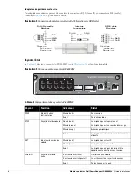 Preview for 26 page of Dell PowerConnect W-6000M3 Installation Manual