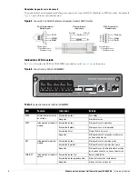 Preview for 36 page of Dell PowerConnect W-6000M3 Installation Manual