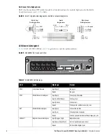 Preview for 56 page of Dell PowerConnect W-6000M3 Installation Manual