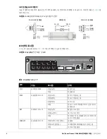 Preview for 76 page of Dell PowerConnect W-6000M3 Installation Manual