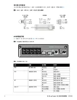 Preview for 96 page of Dell PowerConnect W-6000M3 Installation Manual