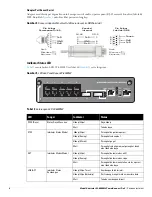 Preview for 106 page of Dell PowerConnect W-6000M3 Installation Manual