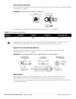 Предварительный просмотр 29 страницы Dell PowerConnect W-650 Installation Manual