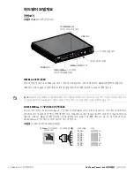 Предварительный просмотр 150 страницы Dell PowerConnect W-650 Installation Manual