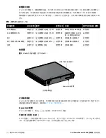 Предварительный просмотр 172 страницы Dell PowerConnect W-650 Installation Manual