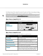 Preview for 3 page of Dell PowerConnect W-7200 Series Reference Manual