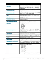 Preview for 6 page of Dell PowerConnect W-7200 Series Reference Manual