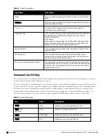 Preview for 12 page of Dell PowerConnect W-7200 Series Reference Manual