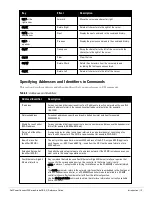 Preview for 13 page of Dell PowerConnect W-7200 Series Reference Manual