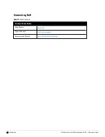 Preview for 14 page of Dell PowerConnect W-7200 Series Reference Manual