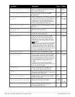 Preview for 21 page of Dell PowerConnect W-7200 Series Reference Manual