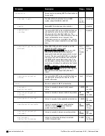 Preview for 22 page of Dell PowerConnect W-7200 Series Reference Manual