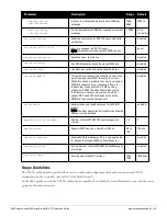 Preview for 23 page of Dell PowerConnect W-7200 Series Reference Manual