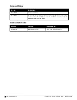 Preview for 26 page of Dell PowerConnect W-7200 Series Reference Manual