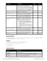 Preview for 33 page of Dell PowerConnect W-7200 Series Reference Manual