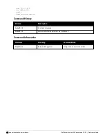 Preview for 36 page of Dell PowerConnect W-7200 Series Reference Manual