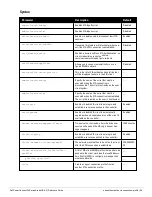 Preview for 45 page of Dell PowerConnect W-7200 Series Reference Manual