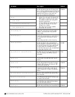 Preview for 46 page of Dell PowerConnect W-7200 Series Reference Manual