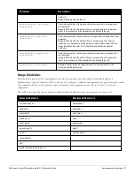 Preview for 71 page of Dell PowerConnect W-7200 Series Reference Manual