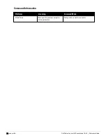 Preview for 76 page of Dell PowerConnect W-7200 Series Reference Manual