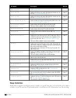 Preview for 108 page of Dell PowerConnect W-7200 Series Reference Manual