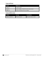 Preview for 120 page of Dell PowerConnect W-7200 Series Reference Manual