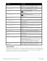 Preview for 125 page of Dell PowerConnect W-7200 Series Reference Manual