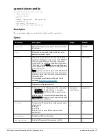 Preview for 127 page of Dell PowerConnect W-7200 Series Reference Manual