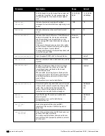 Preview for 134 page of Dell PowerConnect W-7200 Series Reference Manual