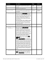 Preview for 135 page of Dell PowerConnect W-7200 Series Reference Manual