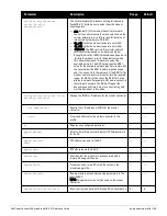 Preview for 139 page of Dell PowerConnect W-7200 Series Reference Manual