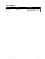 Preview for 145 page of Dell PowerConnect W-7200 Series Reference Manual