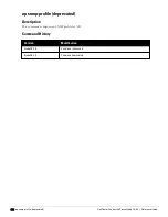 Preview for 150 page of Dell PowerConnect W-7200 Series Reference Manual