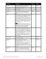 Preview for 157 page of Dell PowerConnect W-7200 Series Reference Manual