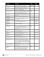 Preview for 158 page of Dell PowerConnect W-7200 Series Reference Manual