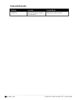 Preview for 160 page of Dell PowerConnect W-7200 Series Reference Manual