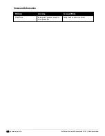 Preview for 164 page of Dell PowerConnect W-7200 Series Reference Manual