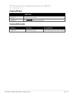 Preview for 173 page of Dell PowerConnect W-7200 Series Reference Manual