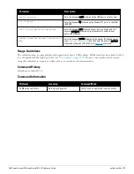 Preview for 175 page of Dell PowerConnect W-7200 Series Reference Manual